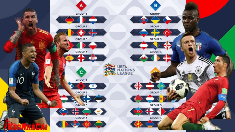 UEFA Nations League ra đời trong bối cảnh nào? UEFA Nations League ra đời trong bối cảnh nào?